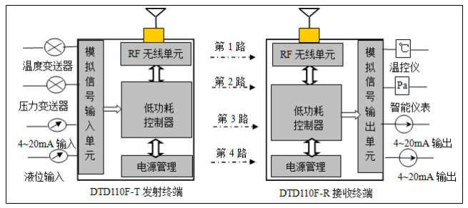 1555567432411449.png QQ圖片20190418140300.png