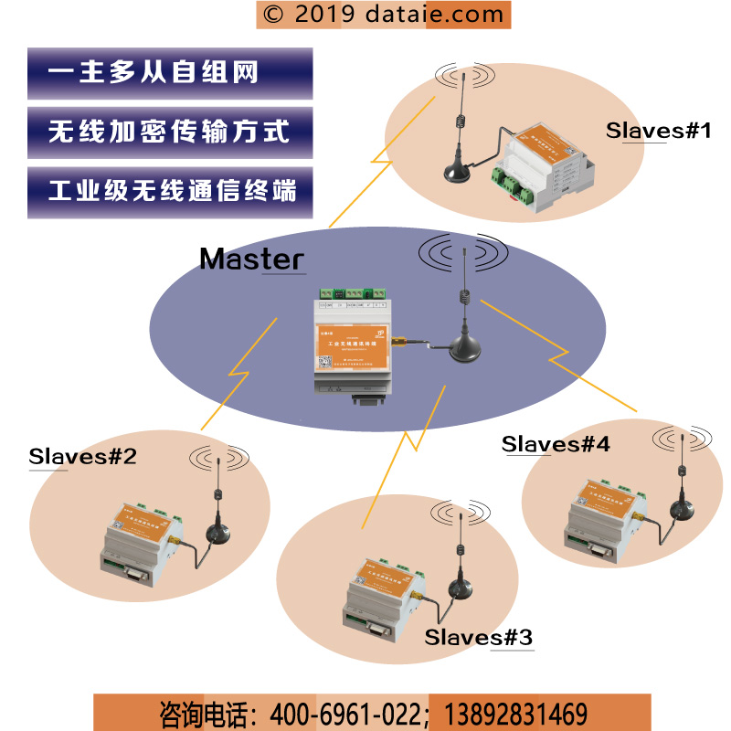 1569403754562970.jpg DTD433M方案圖-3.jpg