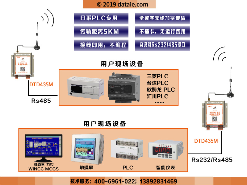1569834991938919.jpg DTD435方案圖-2.jpg