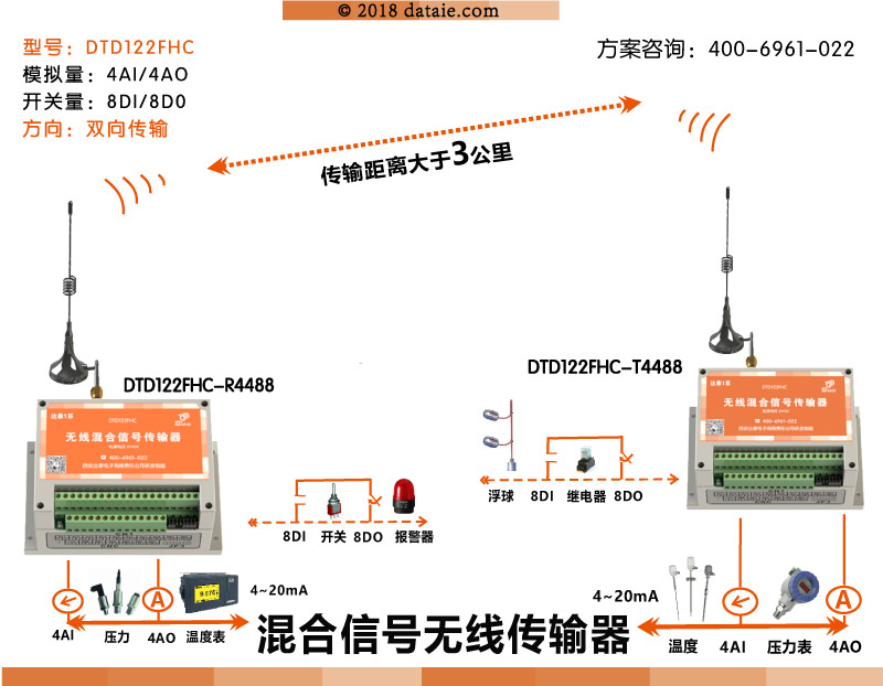 1570613122866815.jpg DTD122FHC方案圖-800.jpg